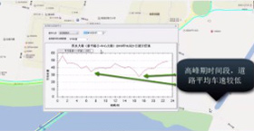 强大数据检索和分析.jpg 强大数据检索和分析.jpg
