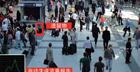人流统计.jpg 人流统计.jpg